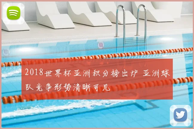2018世界杯亚洲积分榜出炉 亚洲球队竞争形势清晰可见